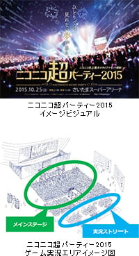 ニコニコ最大のライブイベント
「ニコニコ超パーティー2015」
ゲーム実況エリアの出演者27組を追加発表