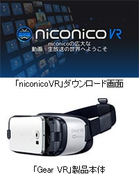 ヘッドマウントディスプレイ「Gear VR」向けアプリ
「niconicoVR」をリリース
～「Gear VR」を装着したままの飲食や、姿勢変更に対応した機能を搭載～